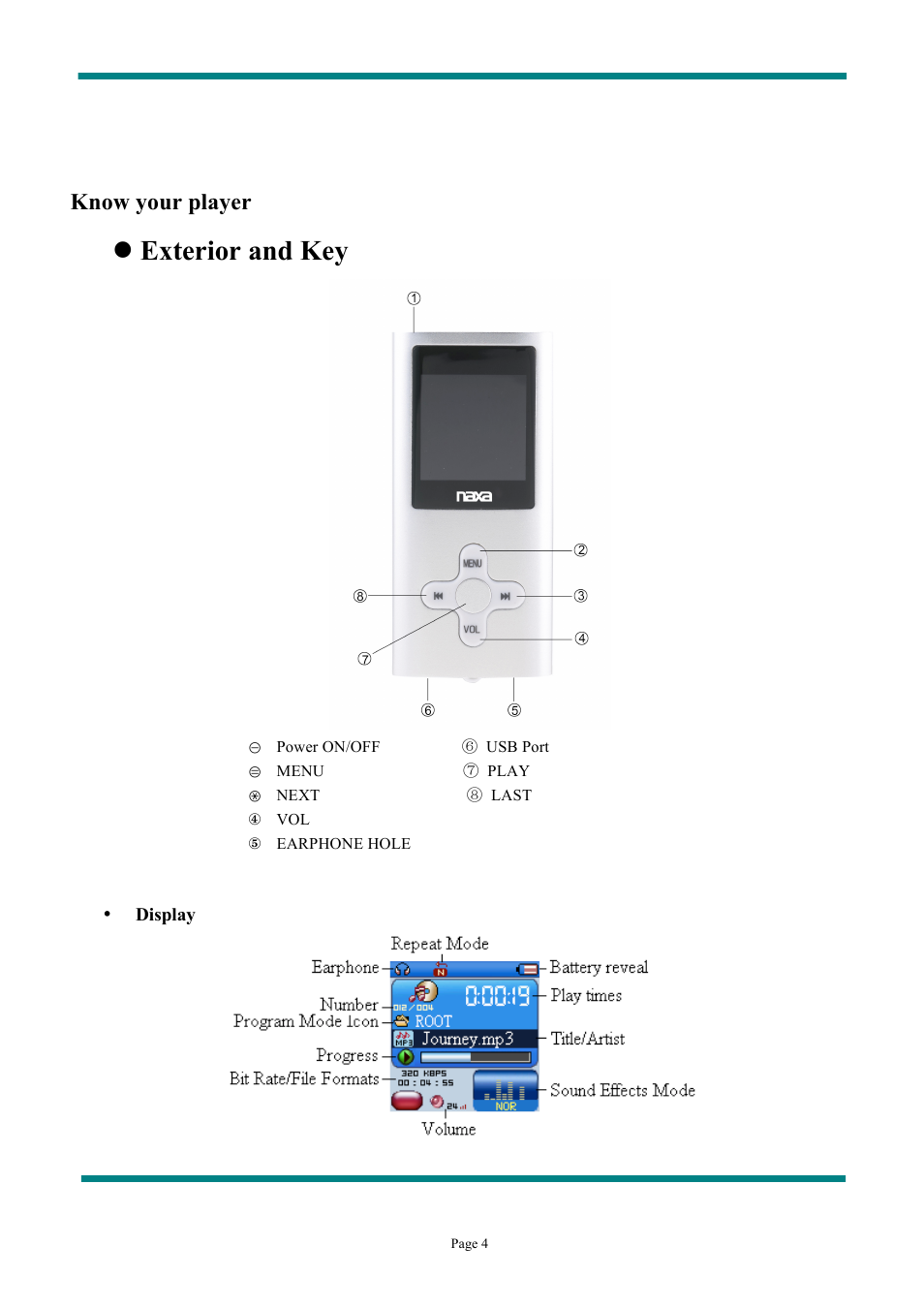 Exterior and key, Know your player | Naxa NMV-149 User Manual | Page 5 / 23
