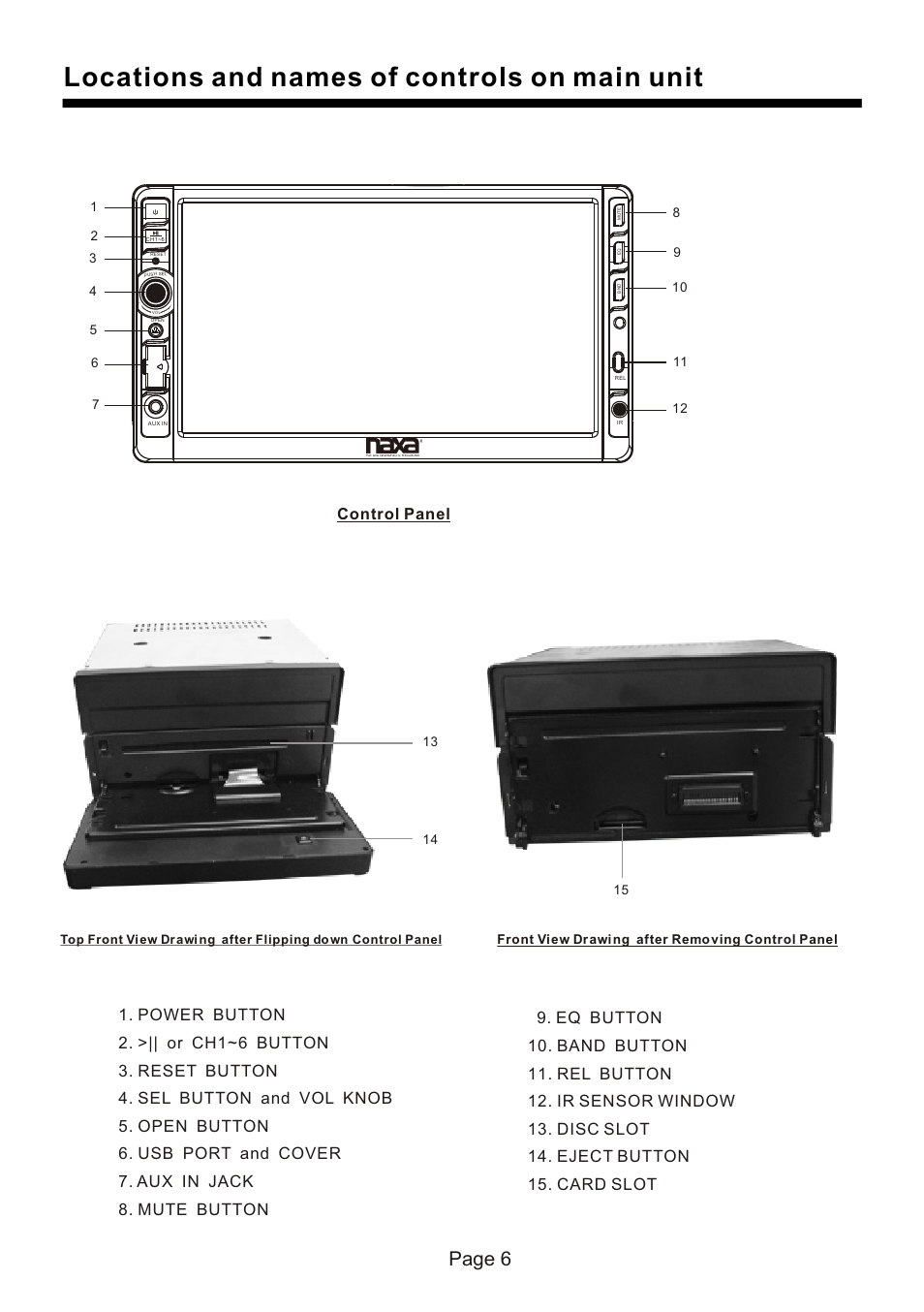 Locations and names of controls on main unit, Page 6, Control panel | Naxa NCD-730 User Manual | Page 7 / 31