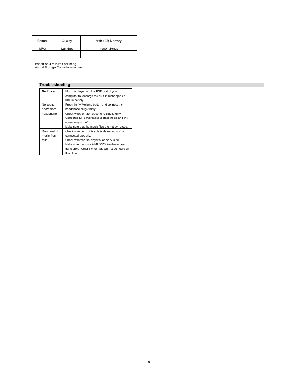 Naxa NM-107 User Manual | Page 5 / 5