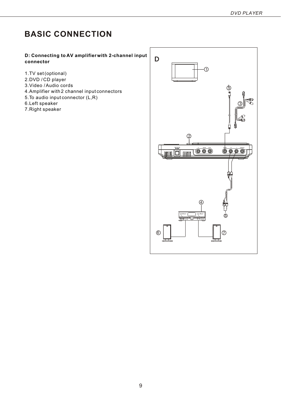 Т³гж 10, Basic connection | Naxa ND-842 User Manual | Page 10 / 20