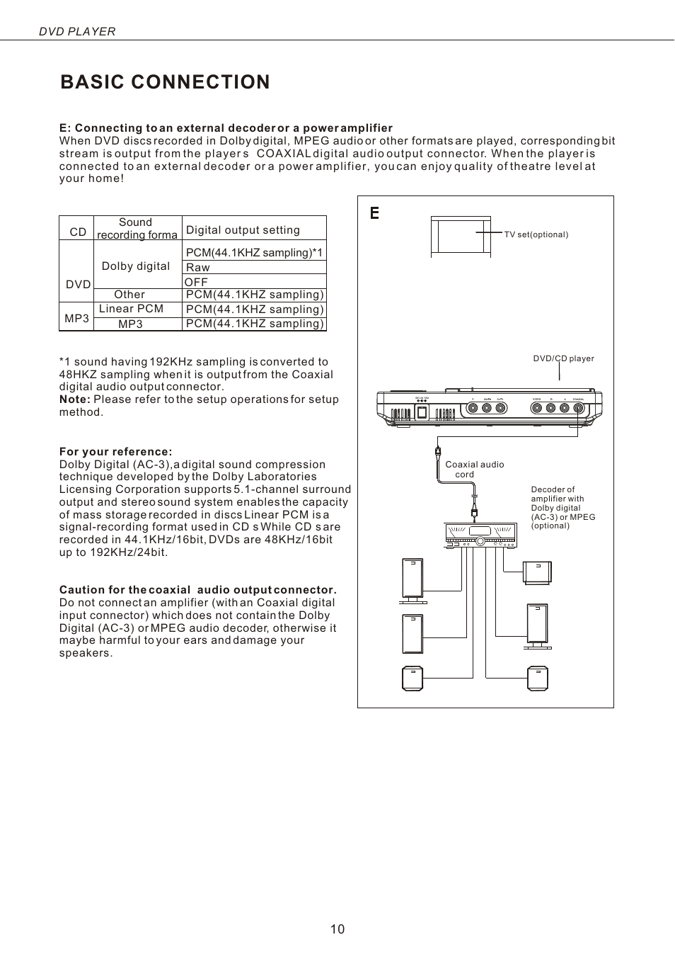 Т³гж 11, Basic connection | Naxa ND-842 User Manual | Page 11 / 20