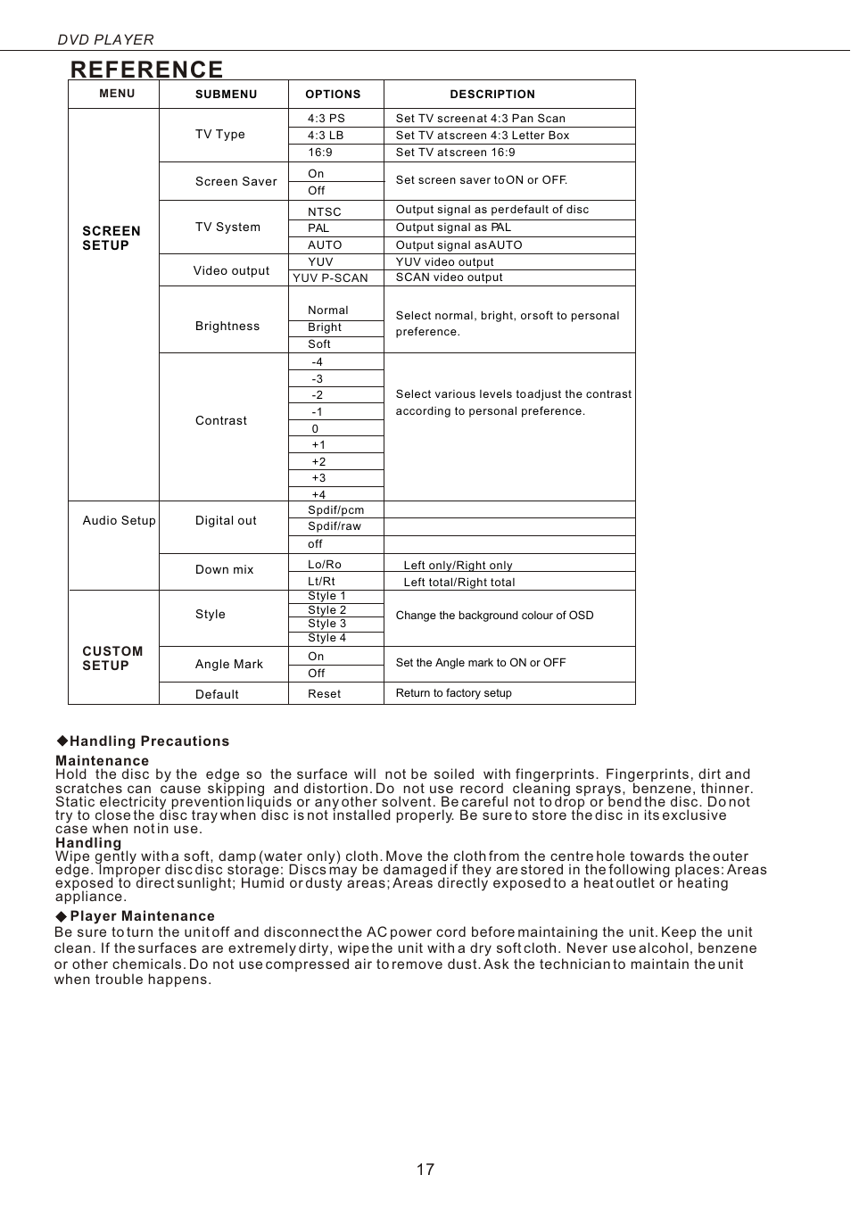 Т³гж 18, Reference | Naxa ND-842 User Manual | Page 18 / 20