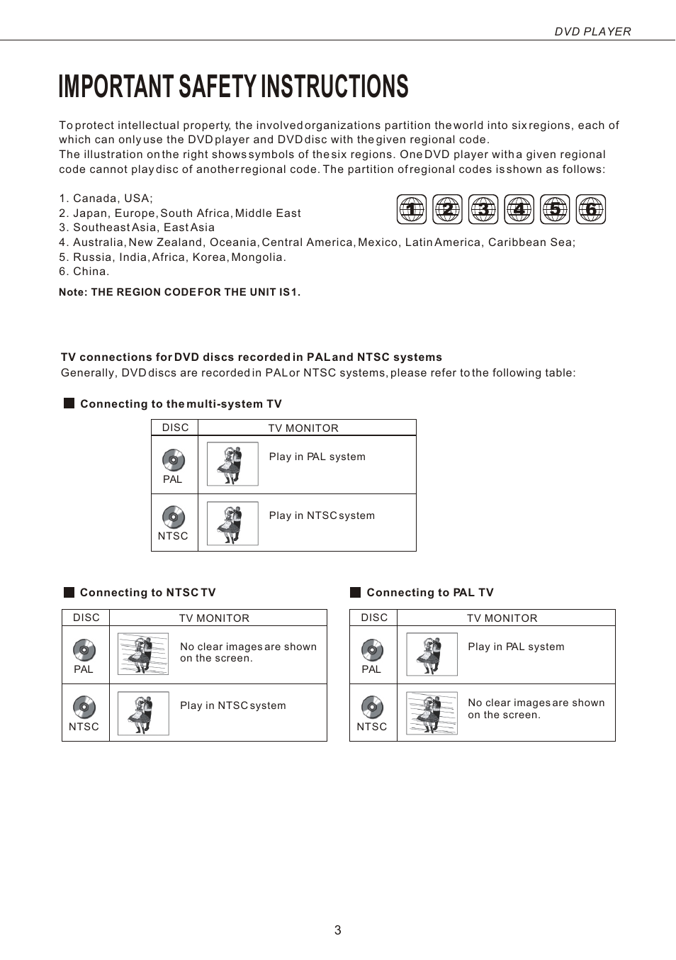Т³гж 4, Important safety instructions | Naxa ND-842 User Manual | Page 4 / 20