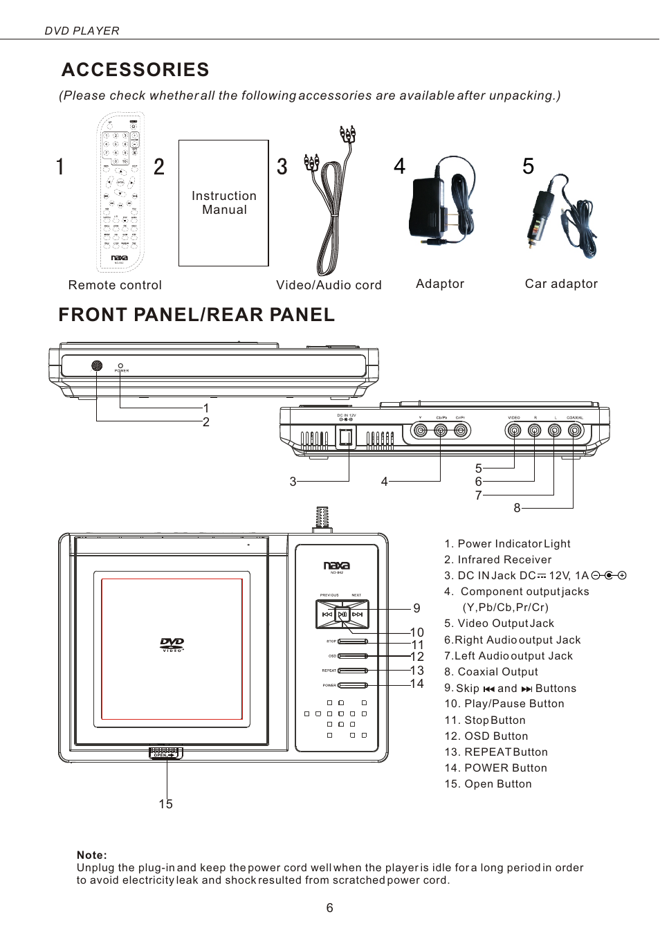 Т³гж 7, Accessories, Front panel/rear panel | Naxa ND-842 User Manual | Page 7 / 20