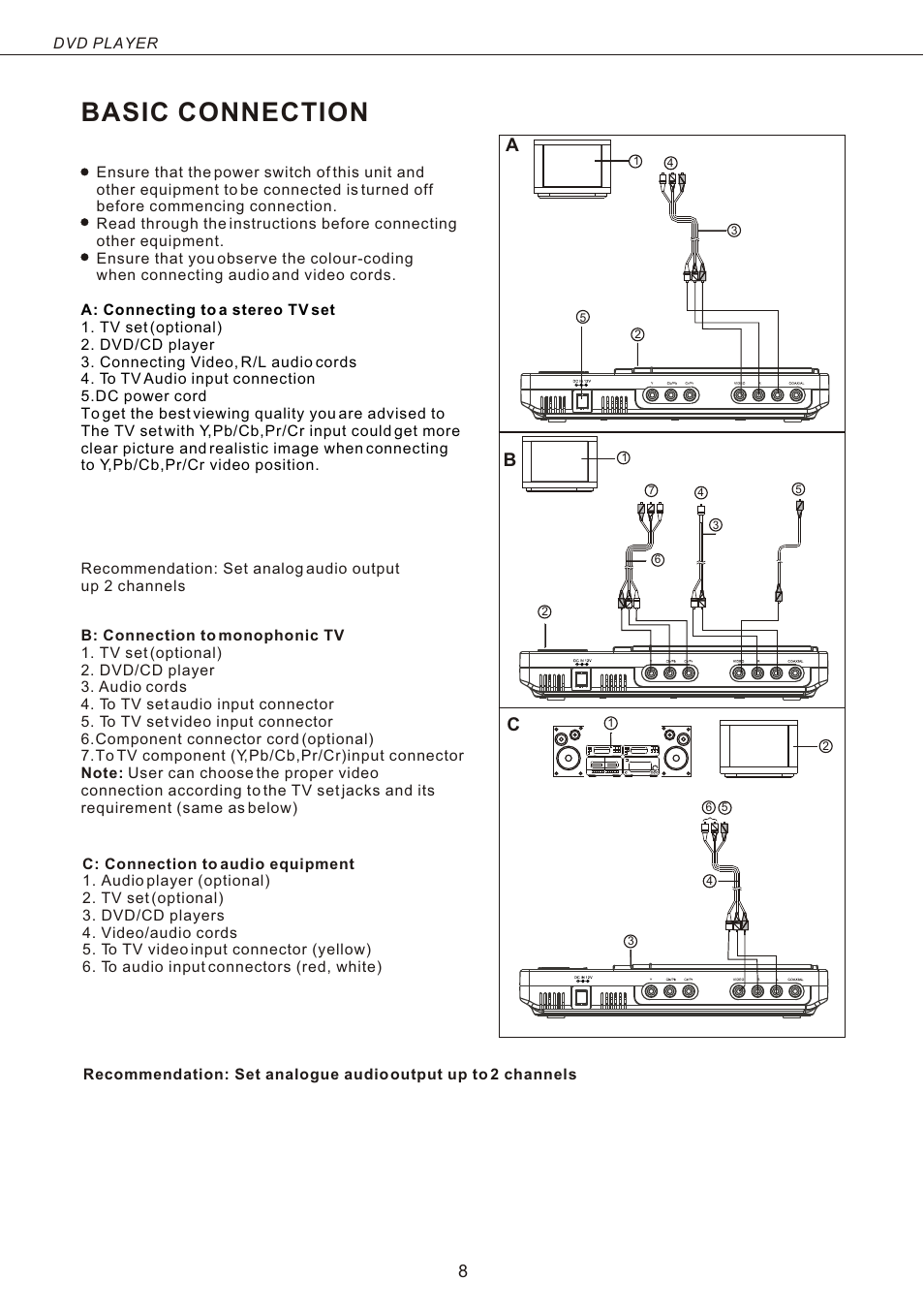 Т³гж 9, Basic connection | Naxa ND-842 User Manual | Page 9 / 20