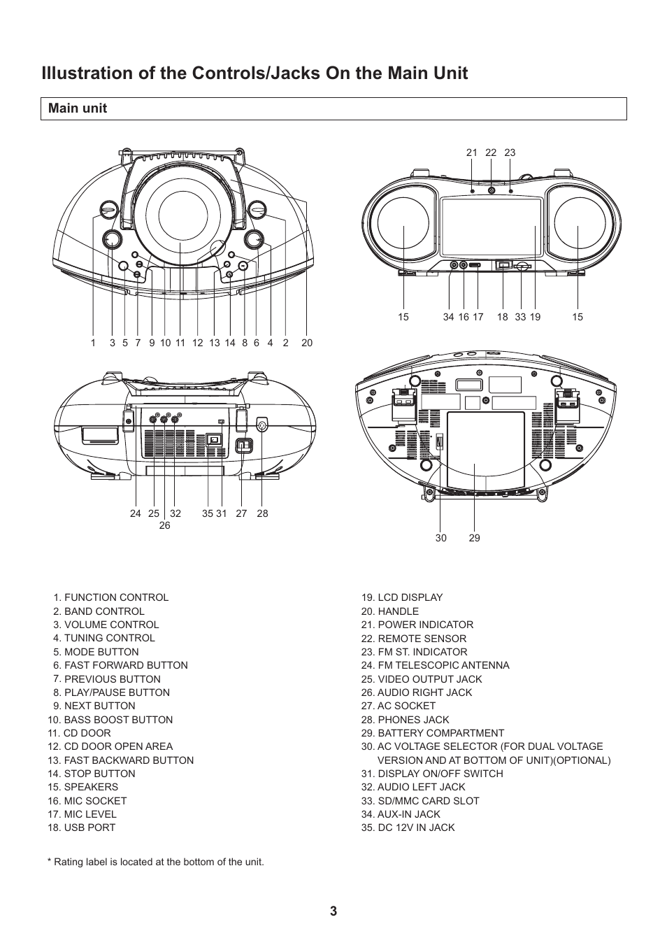 Main unit | Naxa NDL-252 User Manual | Page 4 / 9
