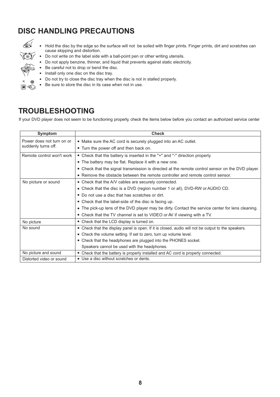 Troubleshooting, Disc handling precautions | Naxa NDL-252 User Manual | Page 9 / 9