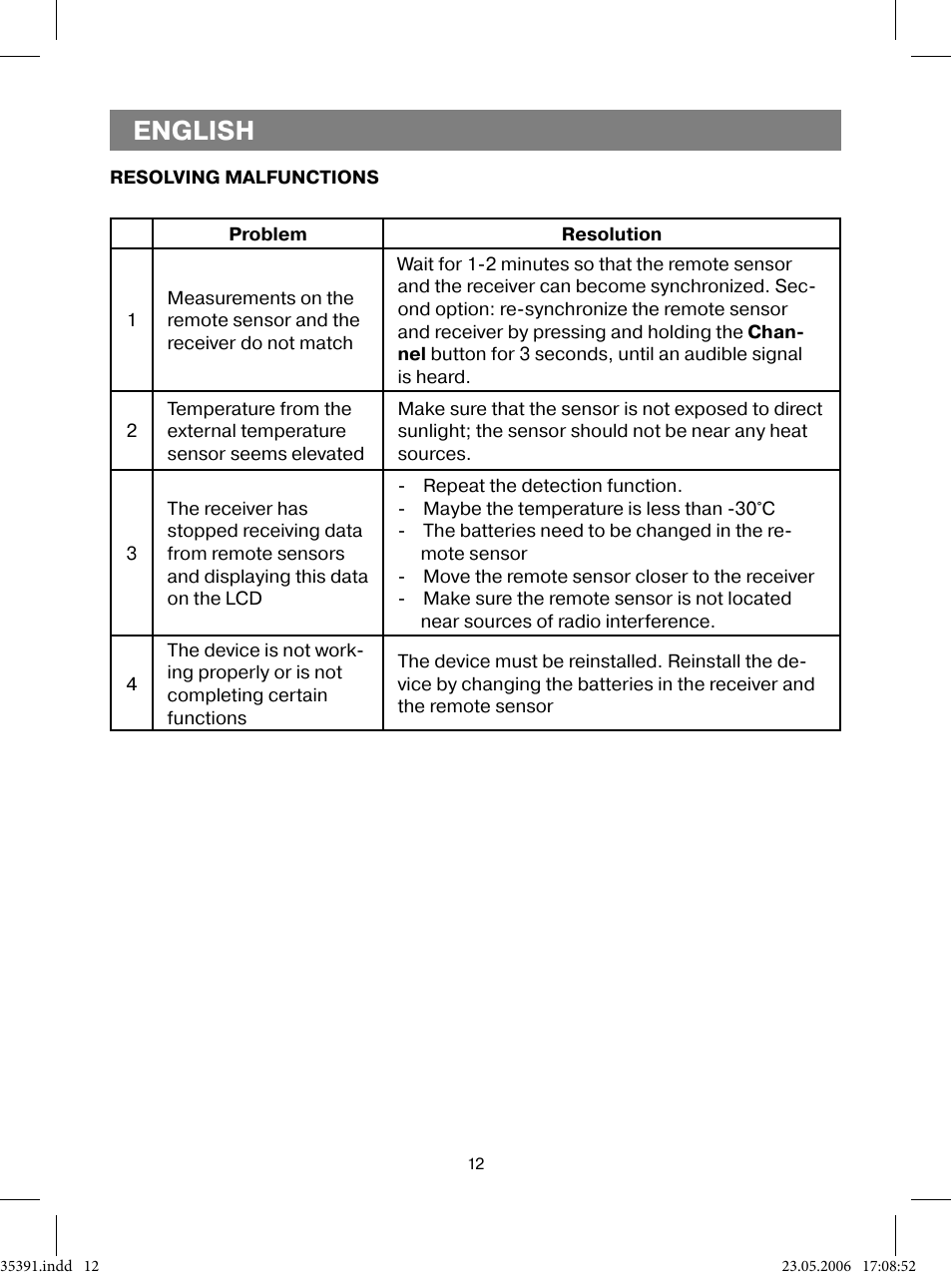 English | Vitek VT-3539 User Manual | Page 12 / 64