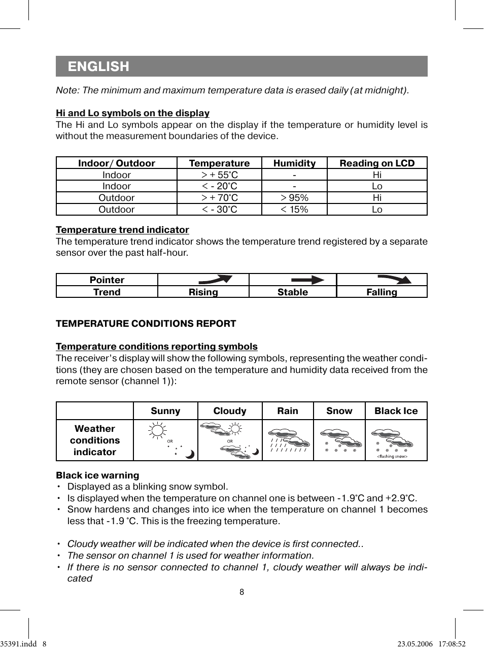 English | Vitek VT-3539 User Manual | Page 8 / 64