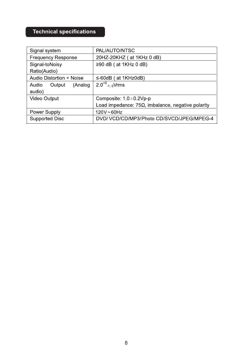 Naxa ND-856 User Manual | Page 9 / 9
