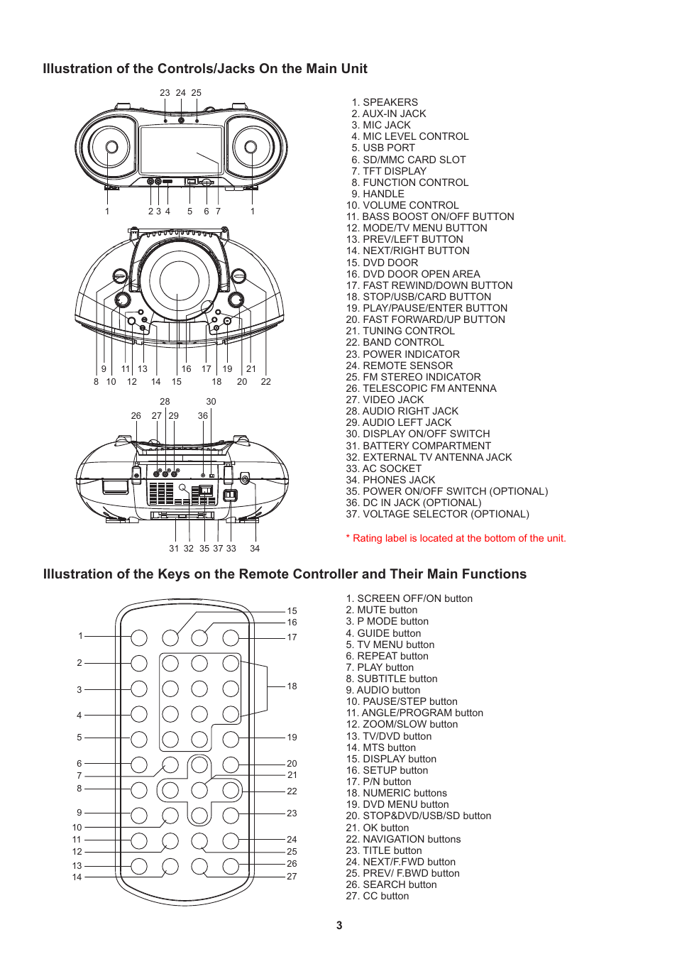 Naxa NDL-254 User Manual | Page 4 / 10