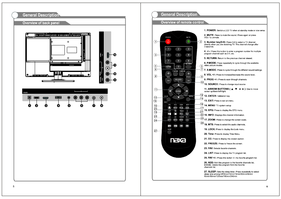 Naxa NTD-1553 User Manual | Page 6 / 18