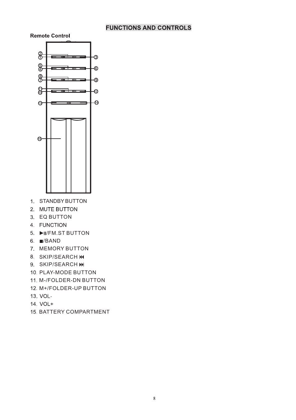 Naxa NSM-437 User Manual | Page 9 / 17