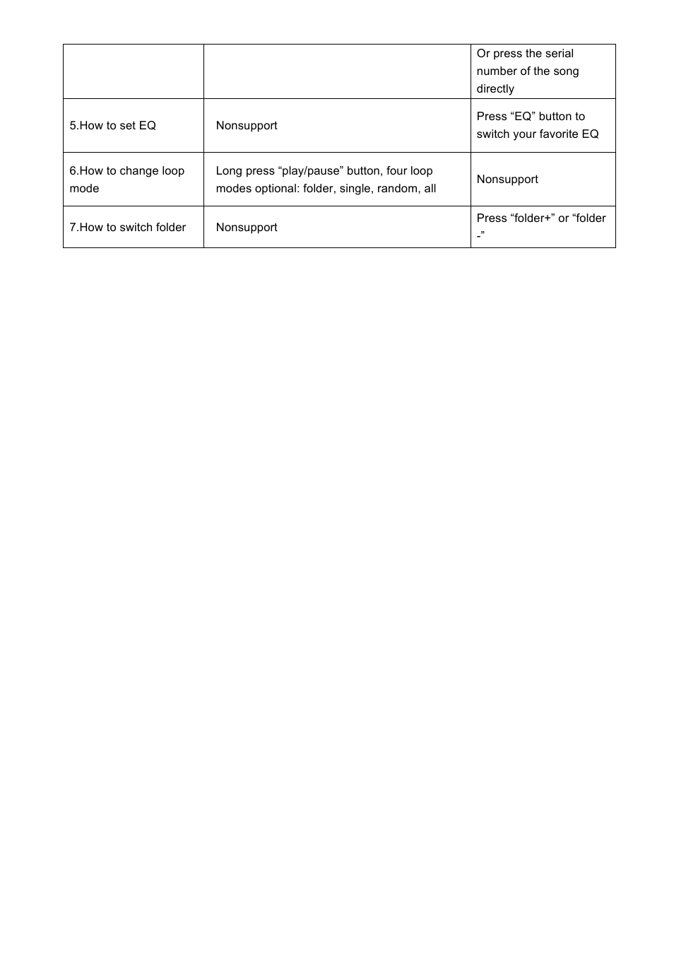 Naxa NI-3215 User Manual | Page 2 / 2