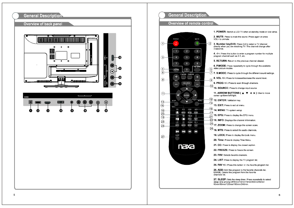Naxa NTD-1952 User Manual | Page 6 / 18