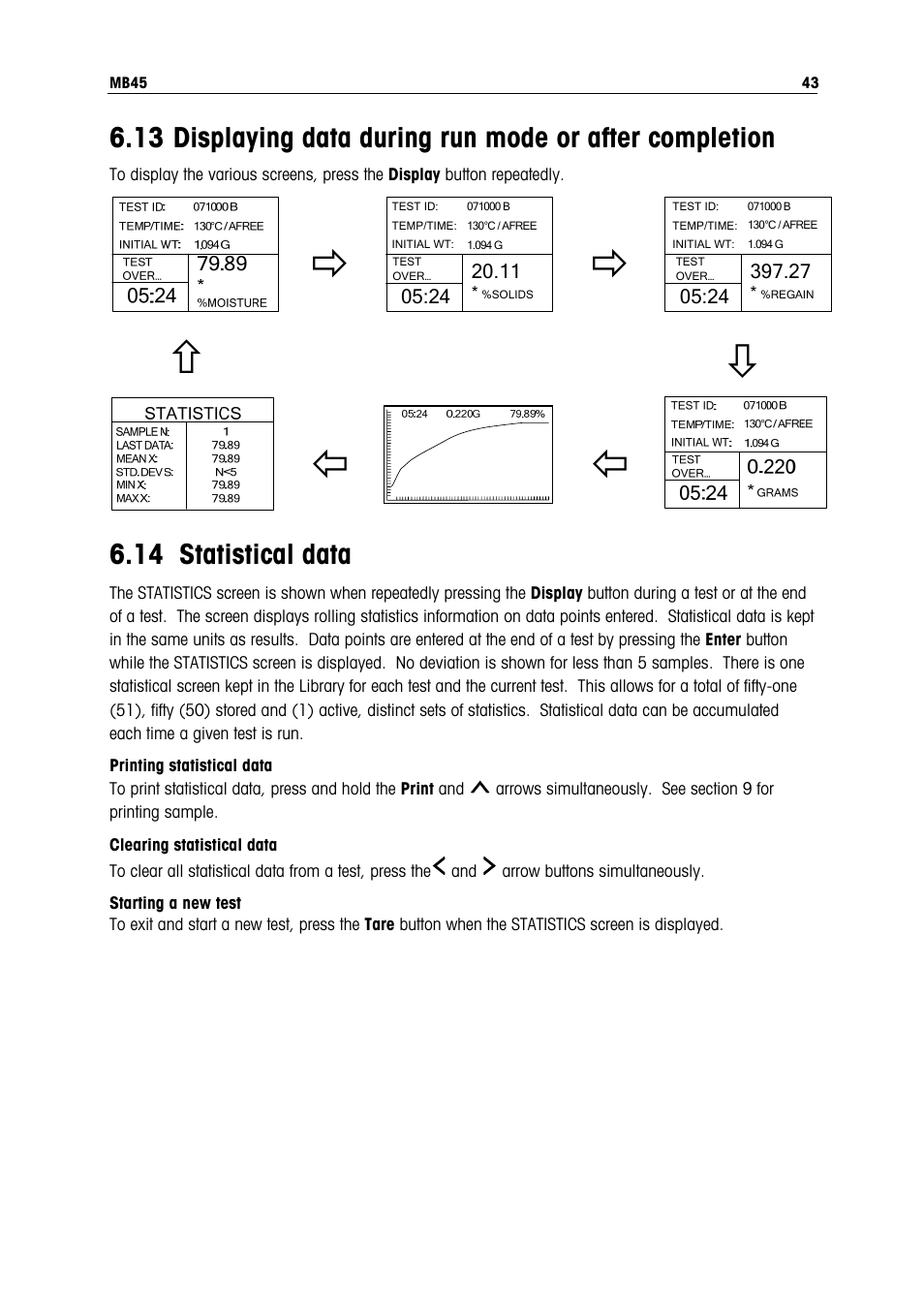 14 statistical data | Ohaus MB45 MOISTURE ANALYZER Manual User Manual | Page 45 / 70