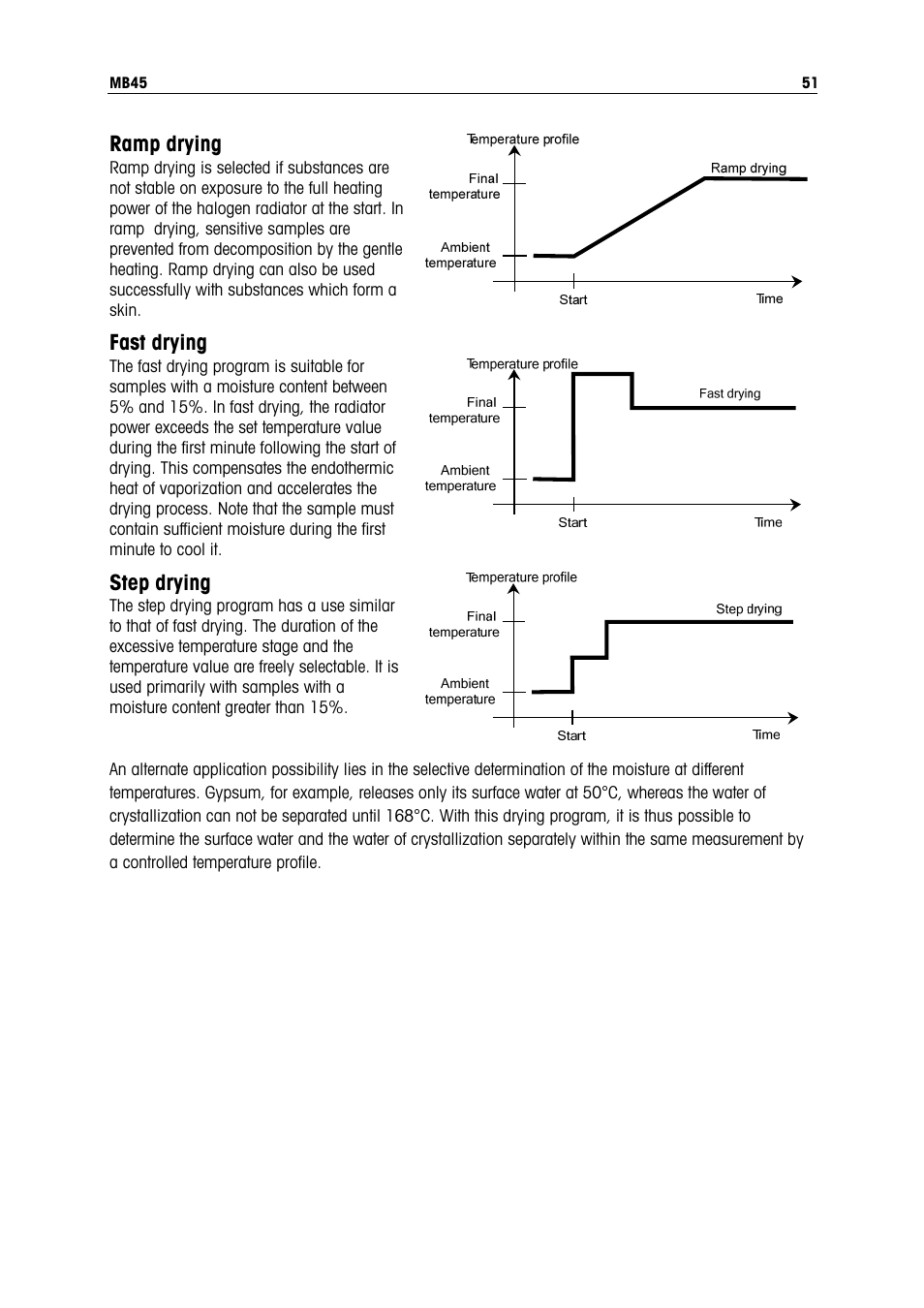 Ramp drying, Fast drying, Step drying | Ohaus MB45 MOISTURE ANALYZER Manual User Manual | Page 53 / 70