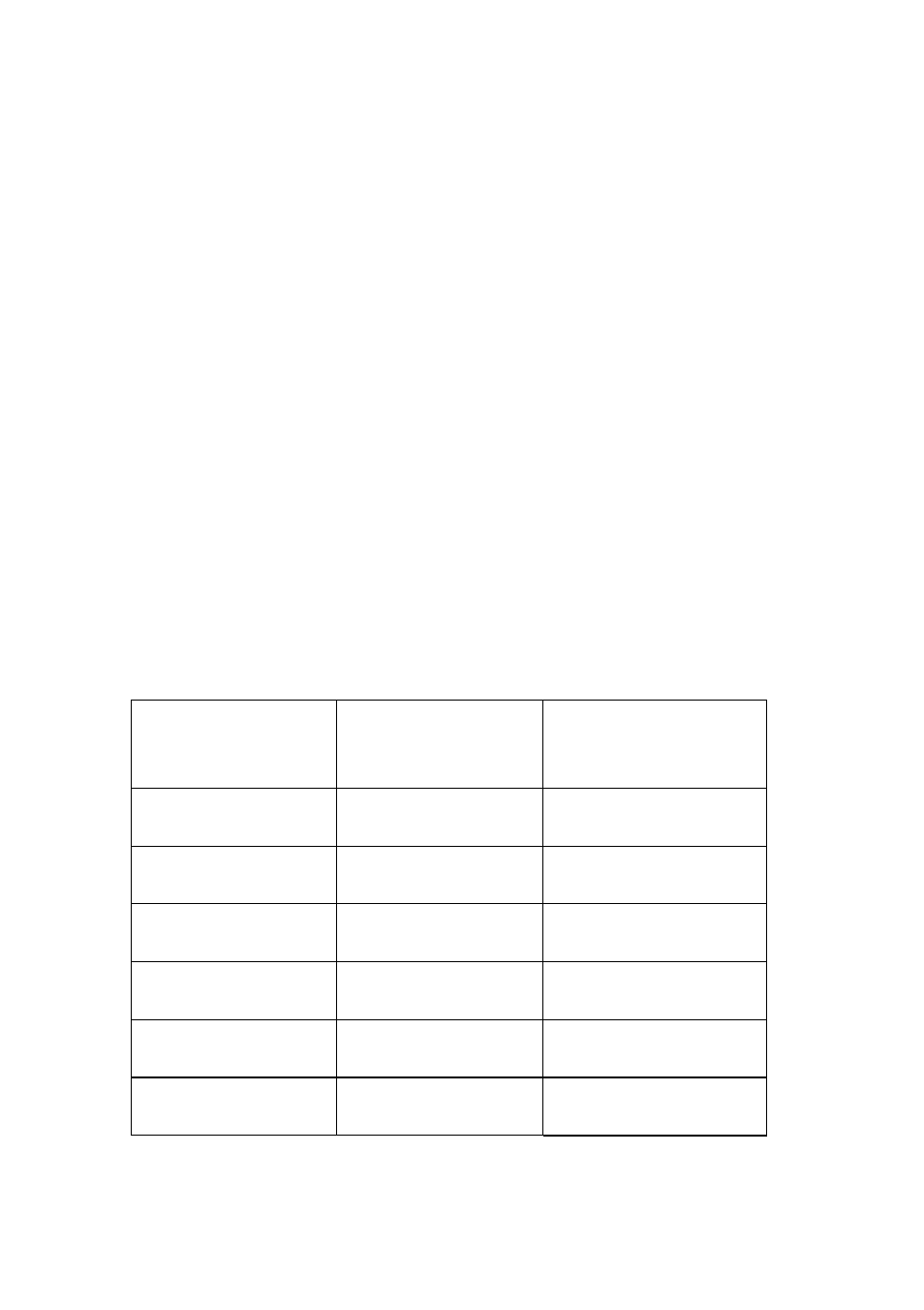Small things | Ohaus PRIMER BALANCE Manual User Manual | Page 10 / 16
