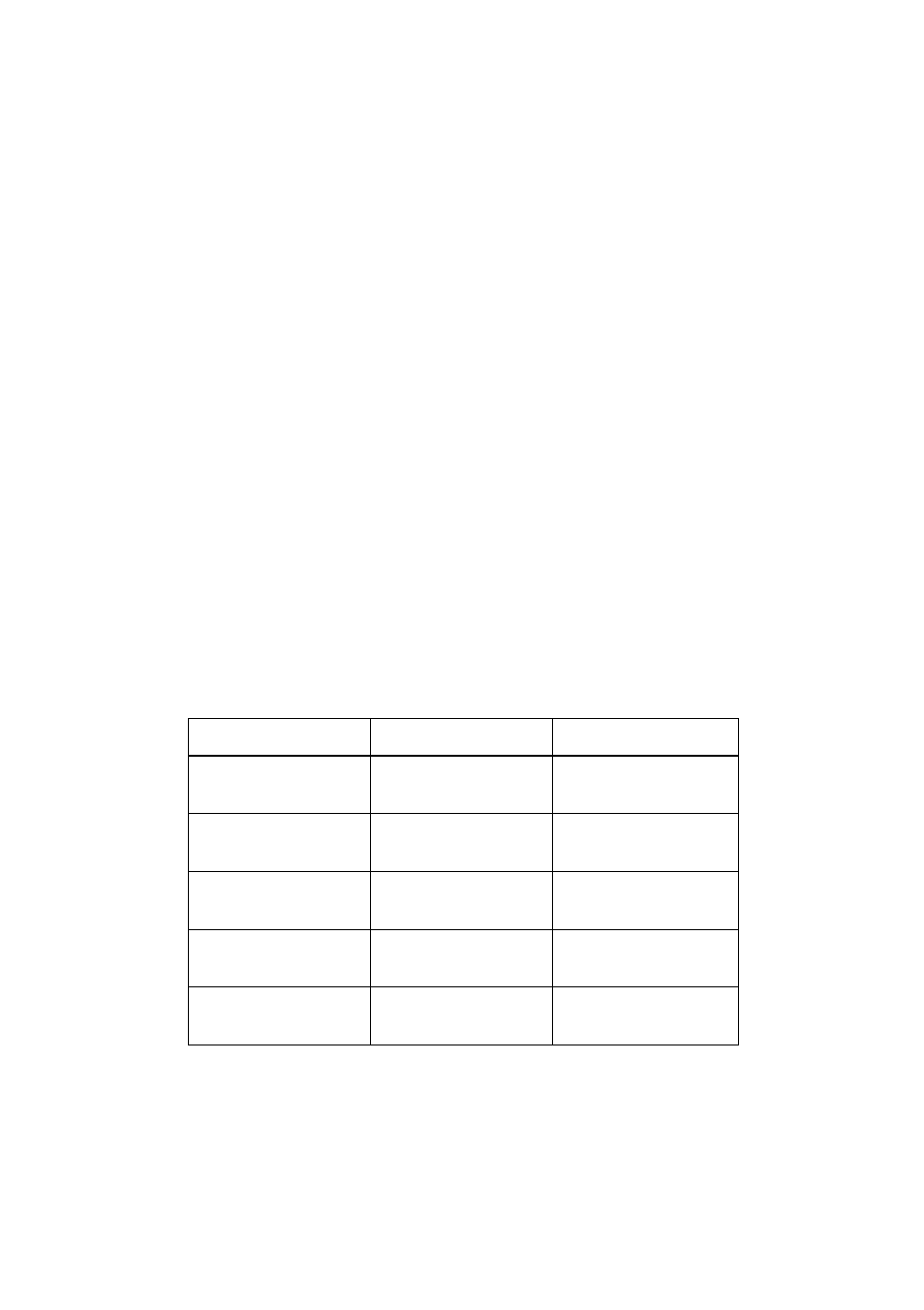 Does it, Balance | Ohaus PRIMER BALANCE Manual User Manual | Page 4 / 16