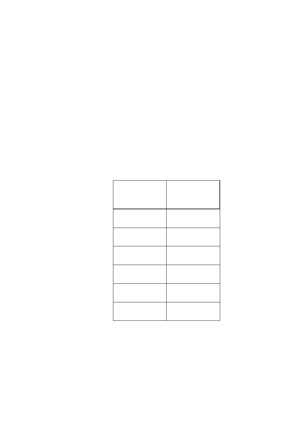 Fruits and vegetables | Ohaus PRIMER BALANCE Manual User Manual | Page 5 / 16