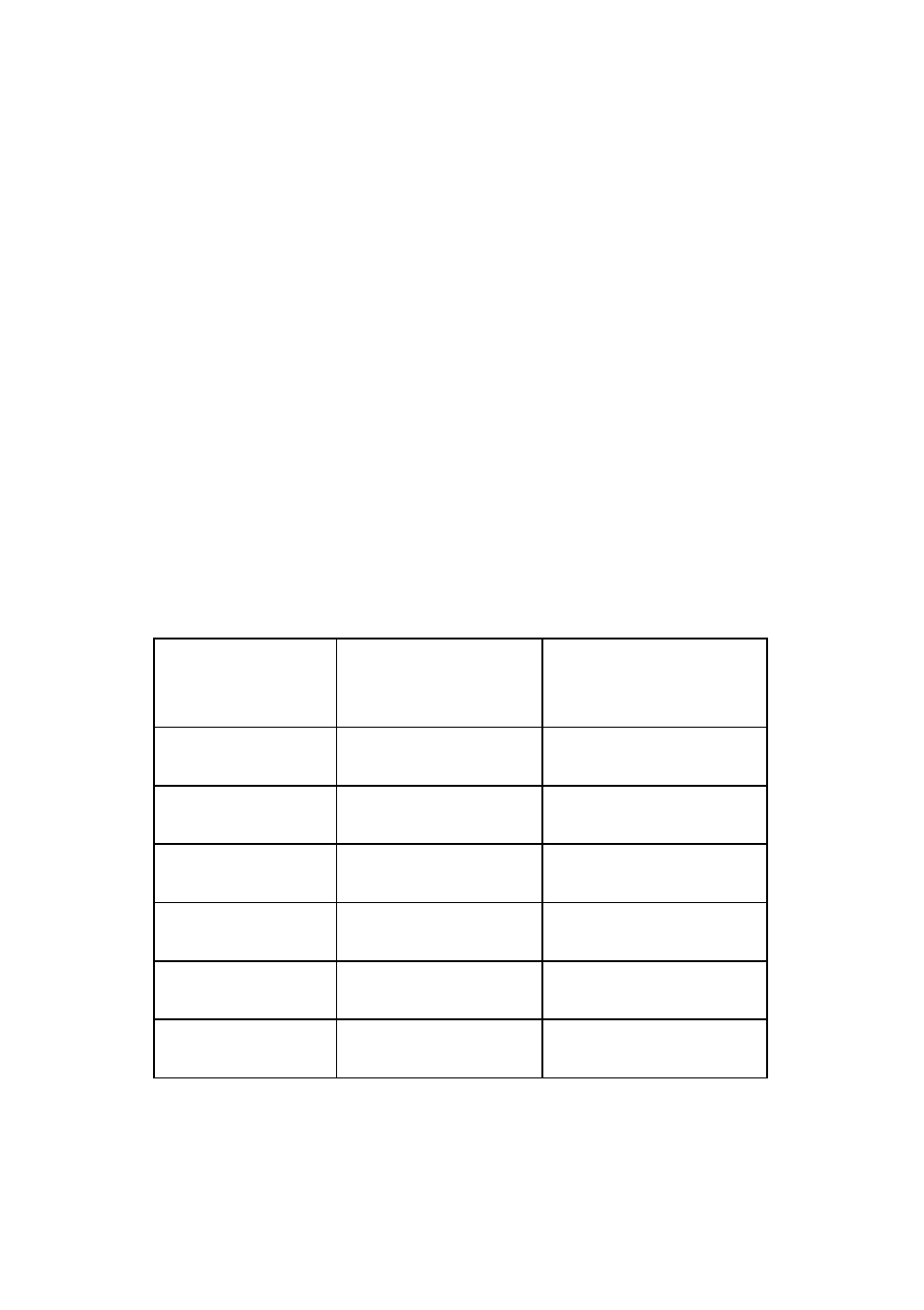 How many cards | Ohaus PRIMER BALANCE Manual User Manual | Page 7 / 16