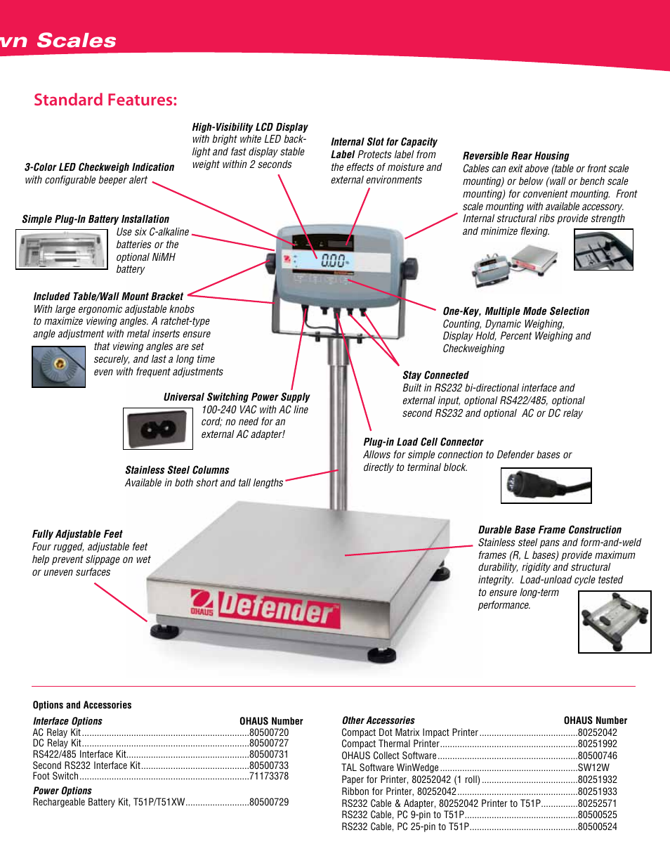 Defender, Square semi-washdown scales, Standard features | Ohaus DEFENDER 5000 Semi-Washdown Scales Data Sheet User Manual | Page 3 / 4
