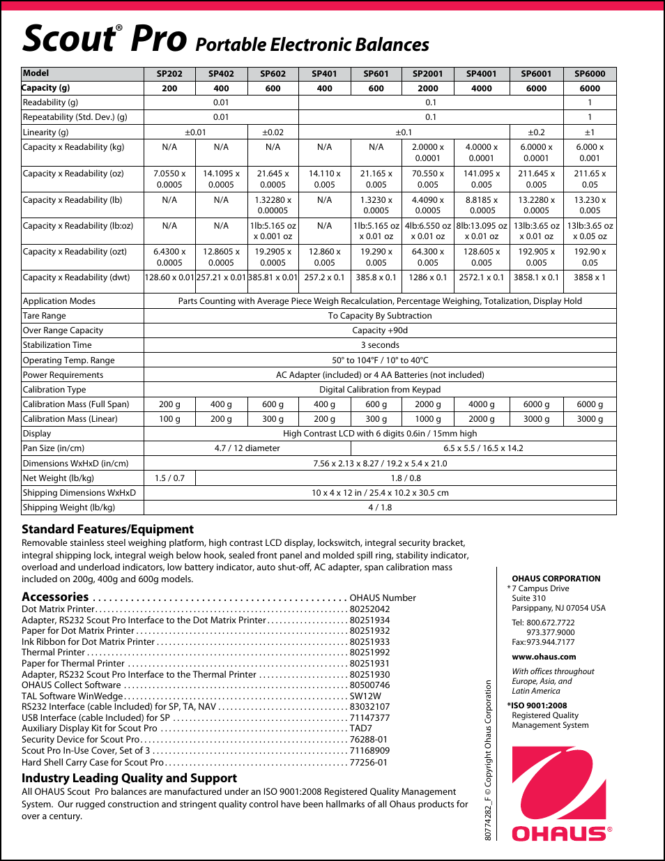 Scout, Portable electronic balances, Standard features/equipment | Accessories, Industry leading quality and support | Ohaus SCOUT PRO PORTABLE BALANCES Data Sheet User Manual | Page 4 / 4
