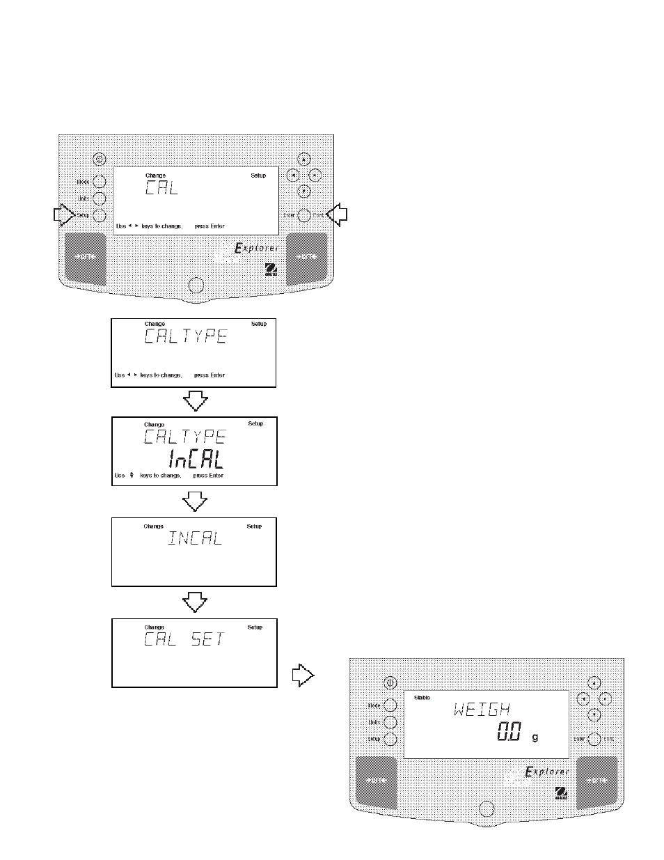 1 internal calibration (incal, Procedure | Ohaus E1M110 Explorer Balances User Manual | Page 15 / 47