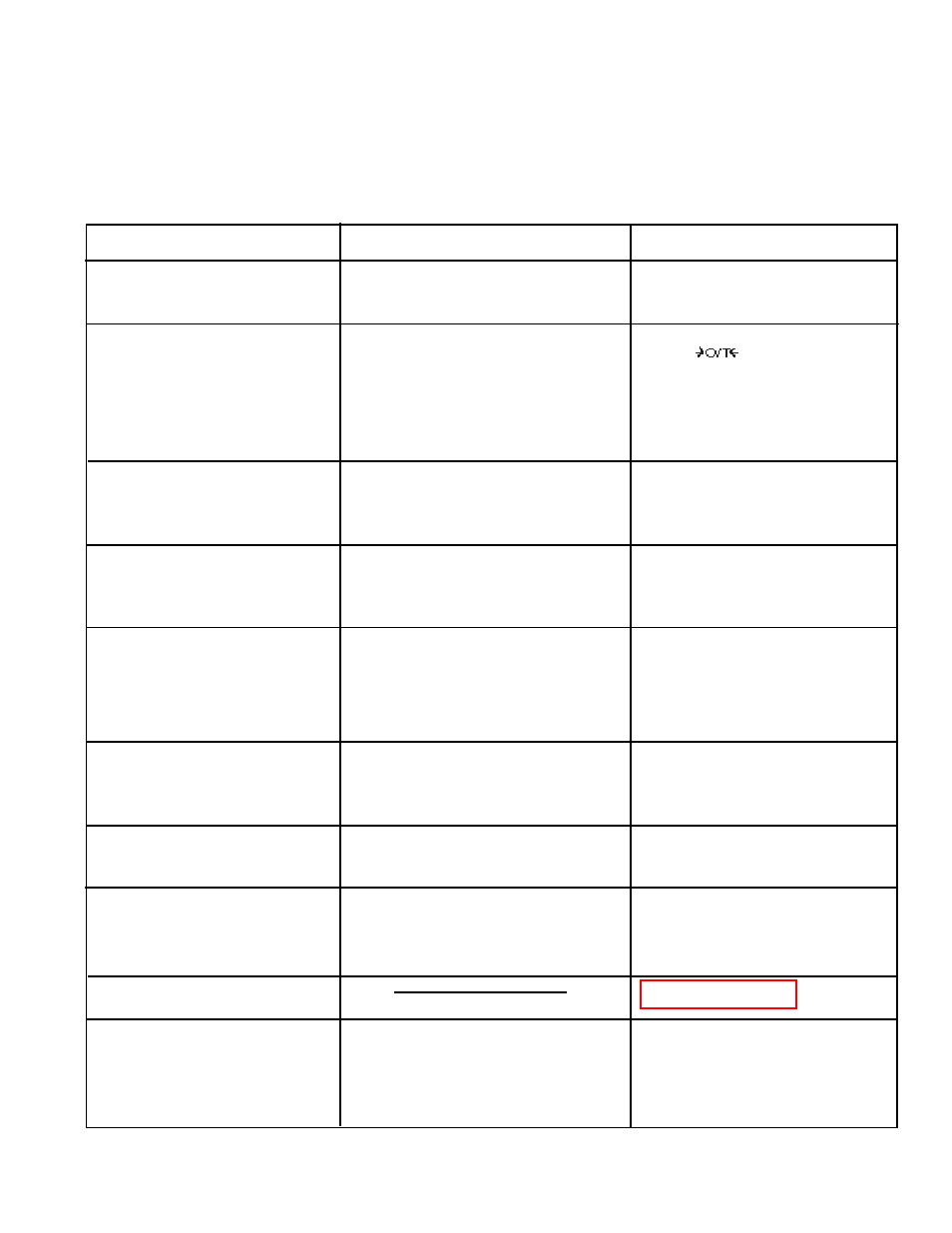 Care and maintenance, 1 troubleshooting, 5 care and maintenance | Ohaus E1M110 Explorer Balances User Manual | Page 39 / 47