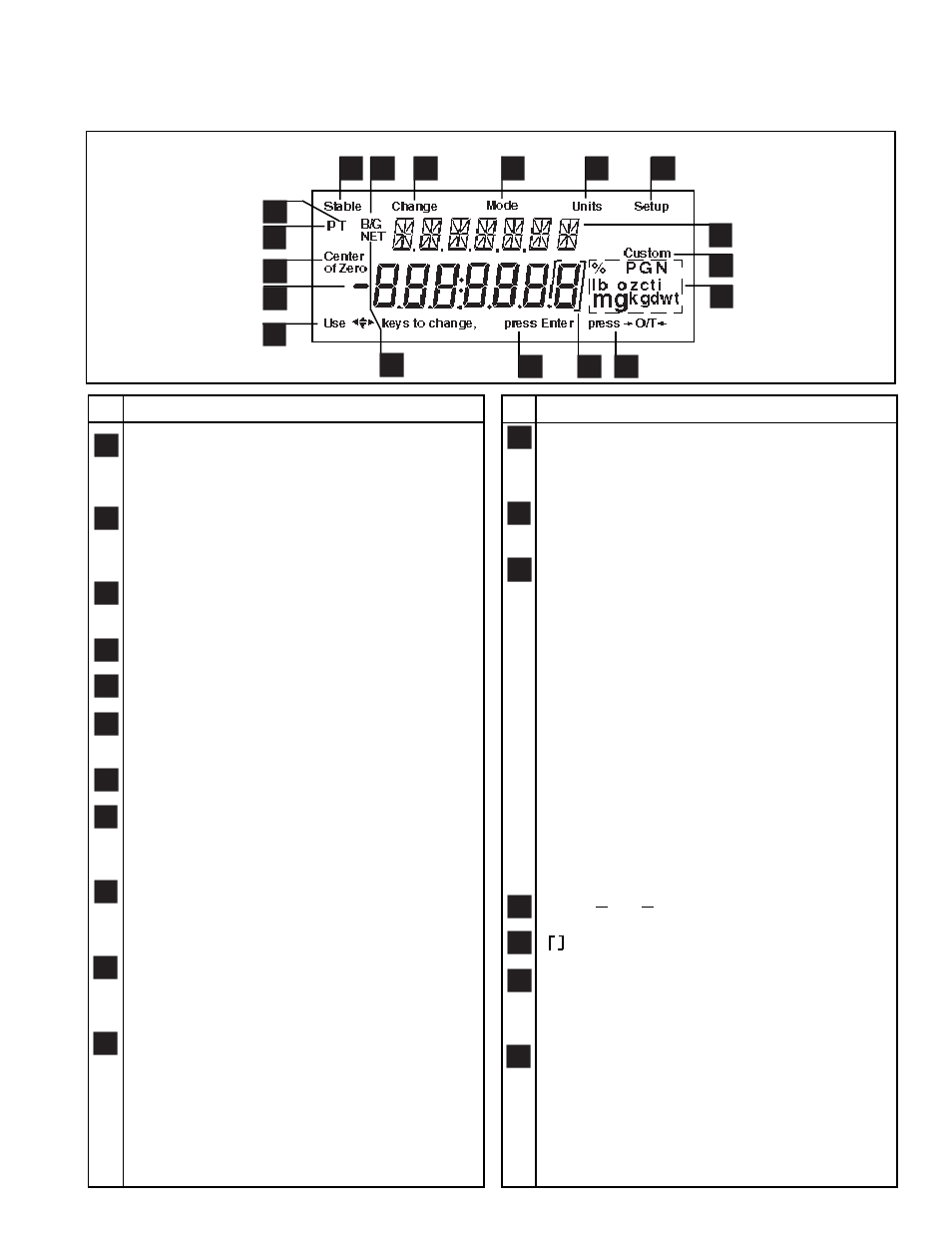 Overview of display indicators | Ohaus E1M110 Explorer Balances User Manual | Page 8 / 47