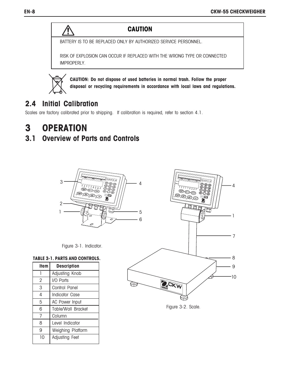 3operation, 4 initial calibration, 1 overview of parts and controls | Caution | Ohaus CKW WASHDOWN CHECKWEIGHING SCALES_INDICATOR Manual en User Manual | Page 12 / 68