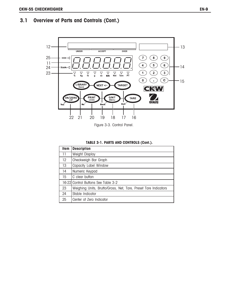 1 overview of parts and controls (cont.) | Ohaus CKW WASHDOWN CHECKWEIGHING SCALES_INDICATOR Manual en User Manual | Page 13 / 68