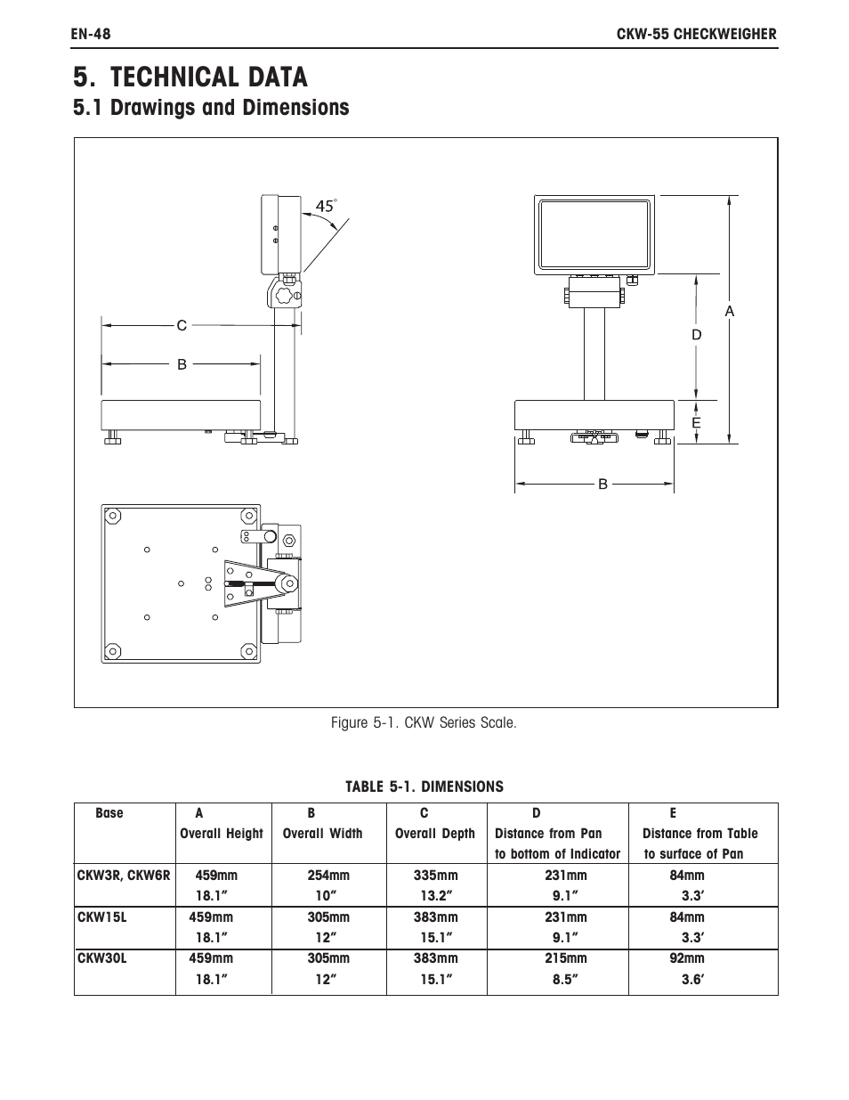 Technical data, 1 drawings and dimensions | Ohaus CKW WASHDOWN CHECKWEIGHING SCALES_INDICATOR Manual en User Manual | Page 52 / 68