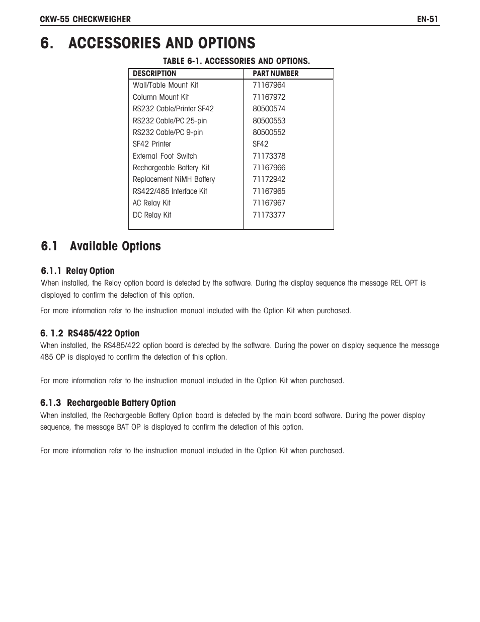 Accessories and options, 1 available options | Ohaus CKW WASHDOWN CHECKWEIGHING SCALES_INDICATOR Manual en User Manual | Page 55 / 68