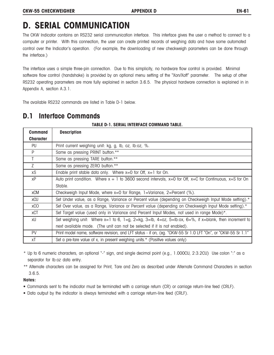 D. serial communication, D.1 interface commands | Ohaus CKW WASHDOWN CHECKWEIGHING SCALES_INDICATOR Manual en User Manual | Page 65 / 68