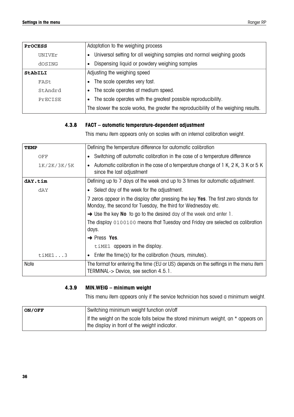 9 min.weig - minimum weight | Ohaus RANGER ADVANCED COMPACT COUNTING SCALES Manual en User Manual | Page 36 / 72