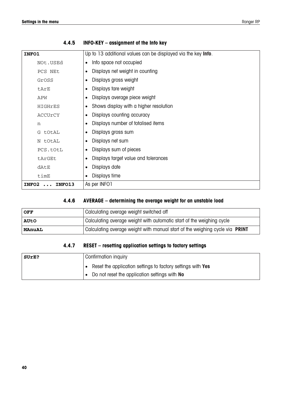 5 info-key - assignment of the info key | Ohaus RANGER ADVANCED COMPACT COUNTING SCALES Manual en User Manual | Page 40 / 72