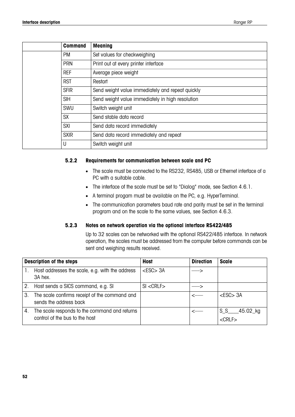 Ohaus RANGER ADVANCED COMPACT COUNTING SCALES Manual en User Manual | Page 52 / 72
