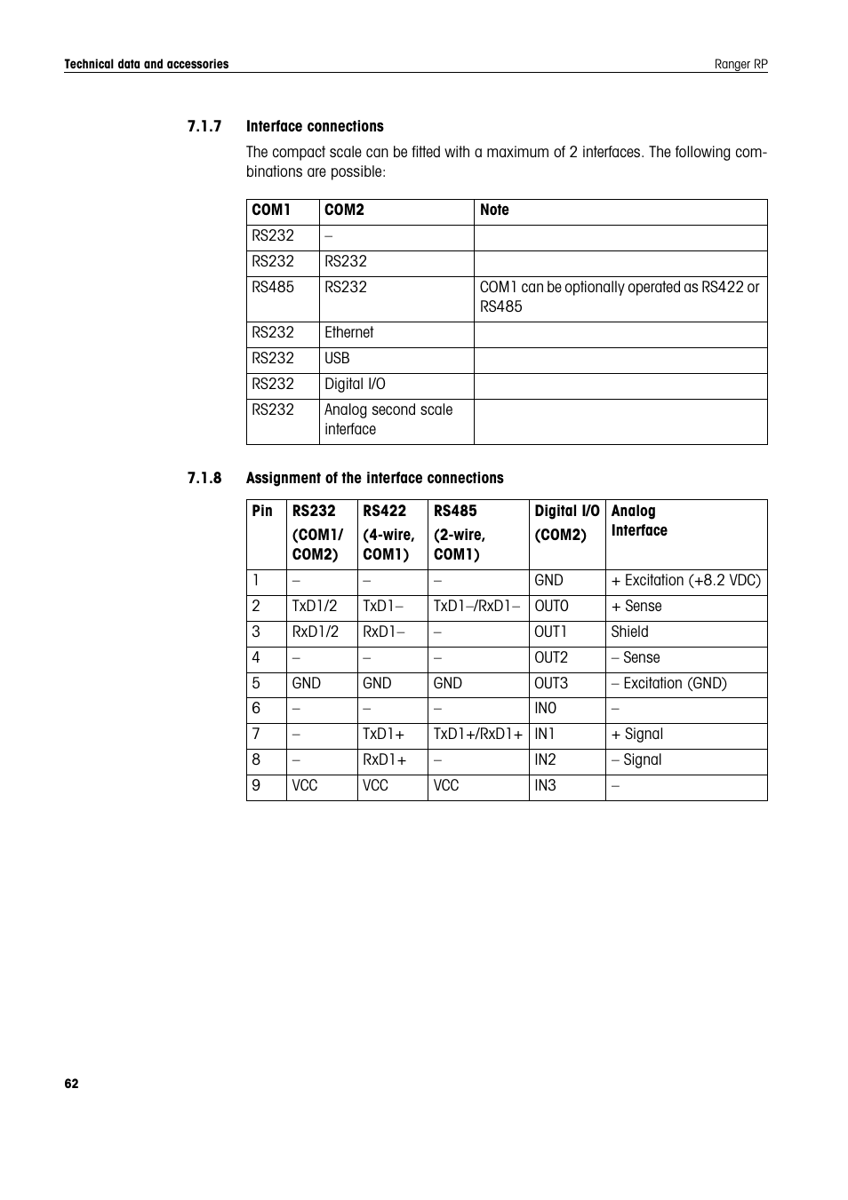 7 interface connections, 8 assignment of the interface connections | Ohaus RANGER ADVANCED COMPACT COUNTING SCALES Manual en User Manual | Page 62 / 72