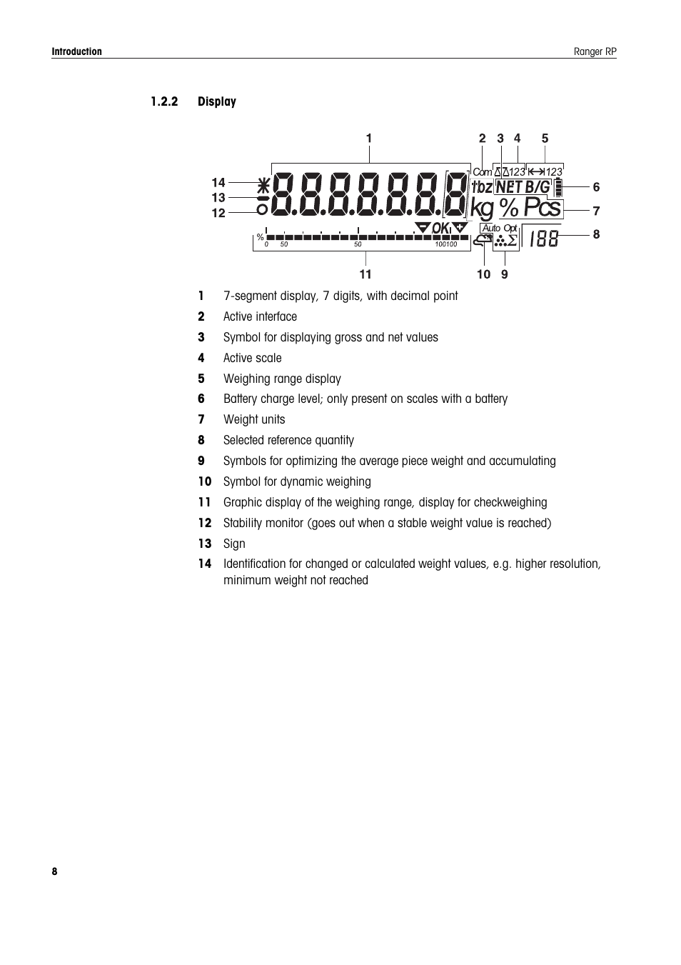 2 display | Ohaus RANGER ADVANCED COMPACT COUNTING SCALES Manual en User Manual | Page 8 / 72