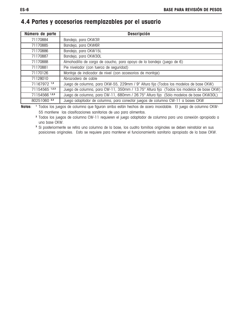 4 partes y accesorios reemplazables por el usuario | Ohaus CKW BASE Manual multi User Manual | Page 17 / 40