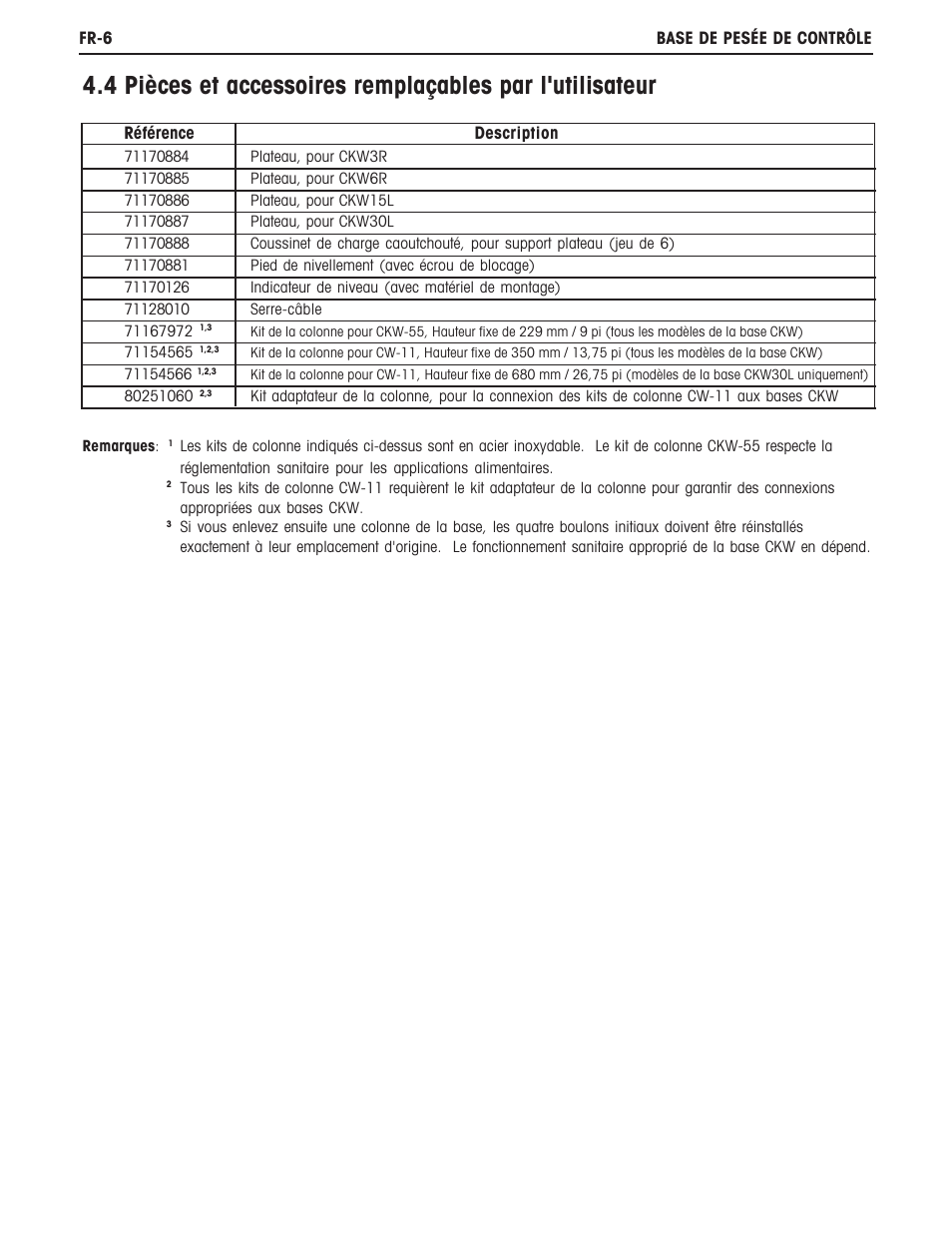 Ohaus CKW BASE Manual multi User Manual | Page 24 / 40