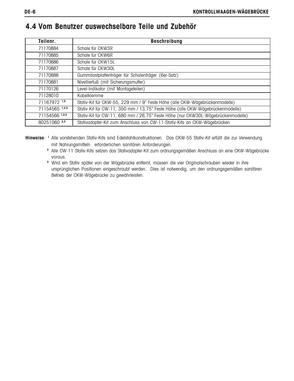 4 vom benutzer auswechselbare teile und zubehör | Ohaus CKW BASE Manual multi User Manual | Page 31 / 40