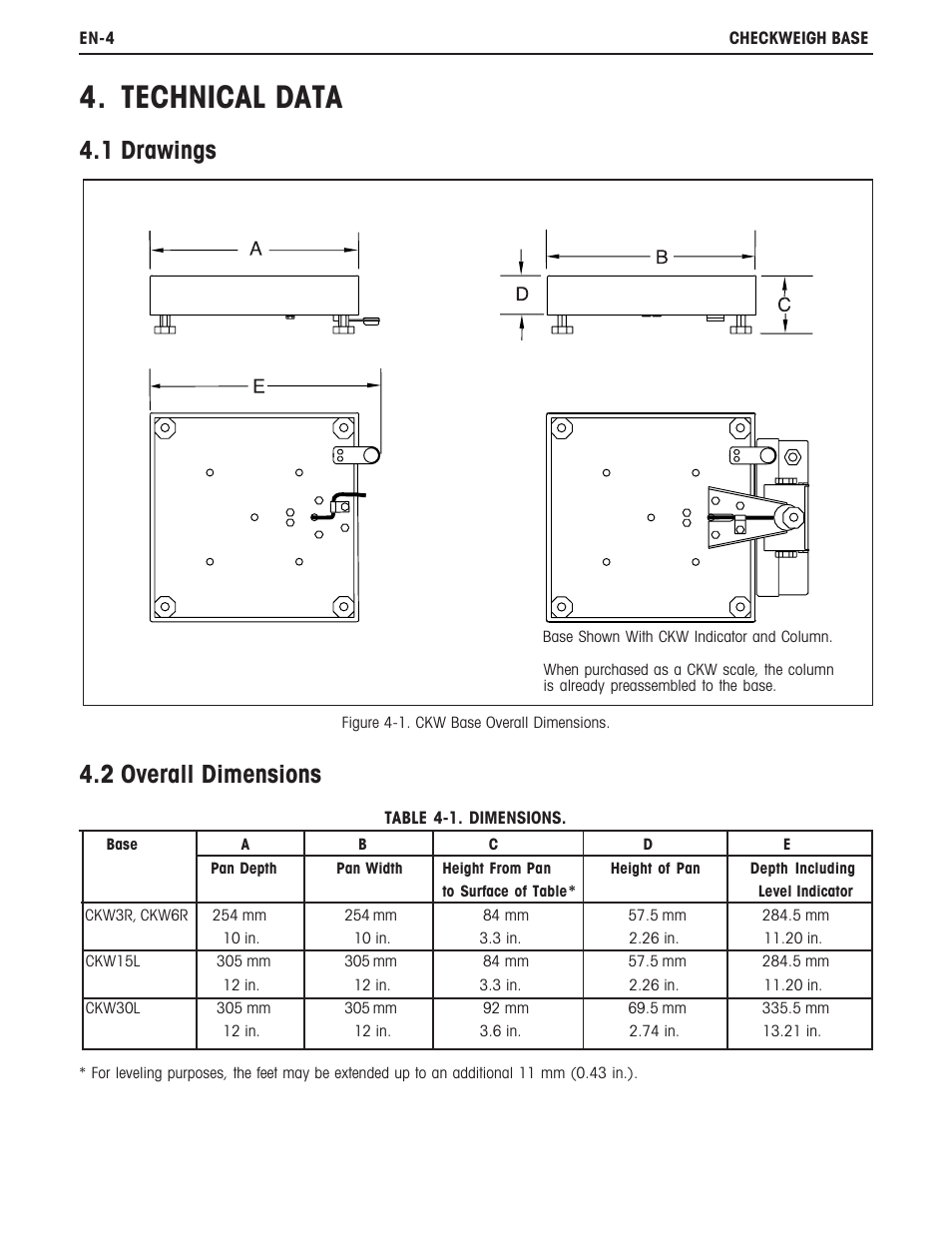 Technical data, 1 drawings 4.2 overall dimensions | Ohaus CKW BASE Manual multi User Manual | Page 8 / 40