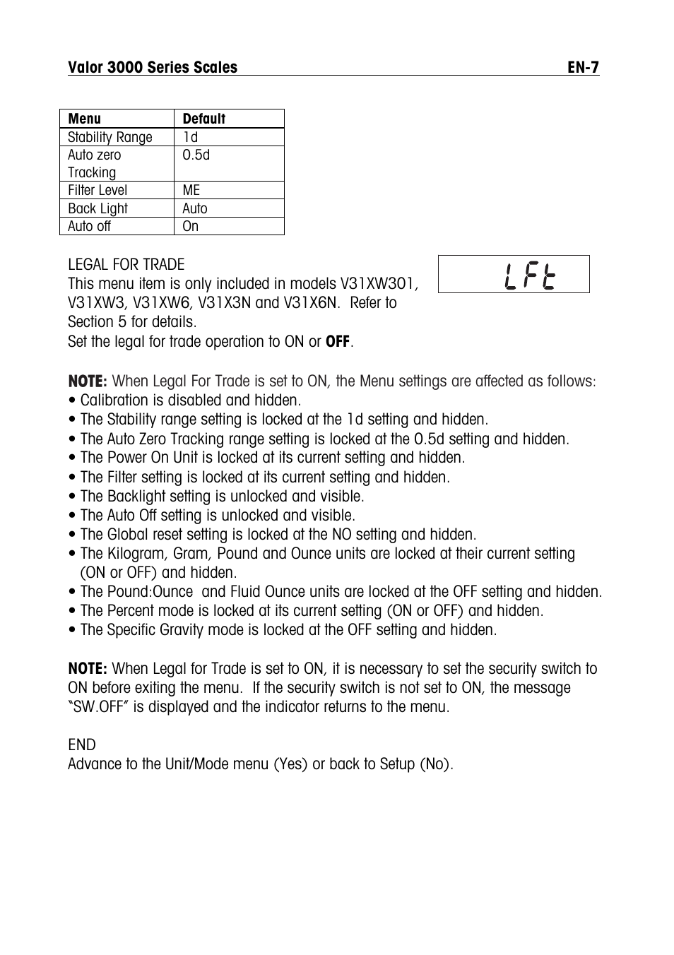 Ohaus Valor 3000 COMPACT FOOD SCALES Manual multi User Manual | Page 9 / 104
