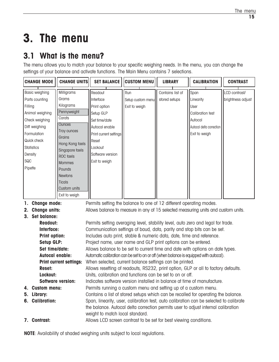 Menu, The menu, What is the menu | 1 what is the menu | Ohaus Voyager Balances User Manual | Page 256 / 329