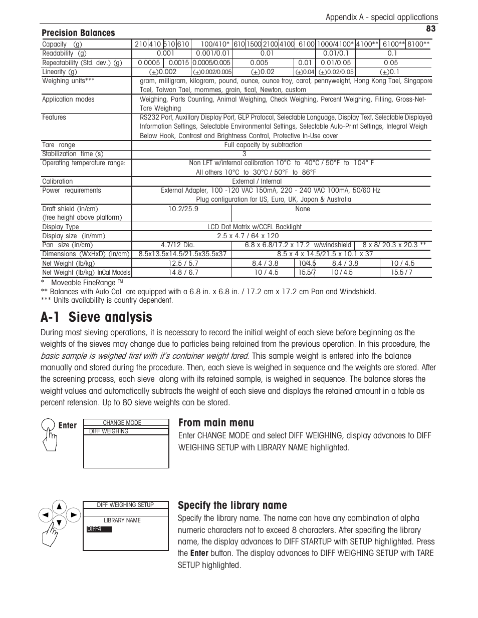 Appendix special applications, Sieve analysis, A-1 sieve analysis | Specify the library name, Precision balances | Ohaus Voyager Balances User Manual | Page 324 / 329