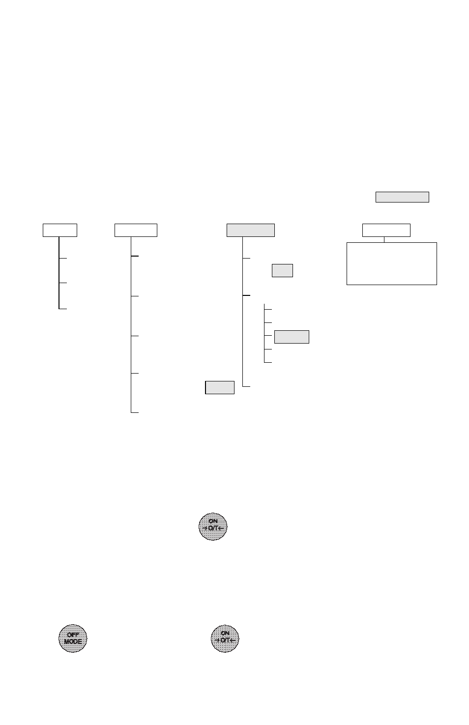 Using menus to configure the balance | Ohaus AS Series Electronic Balances User Manual | Page 12 / 89