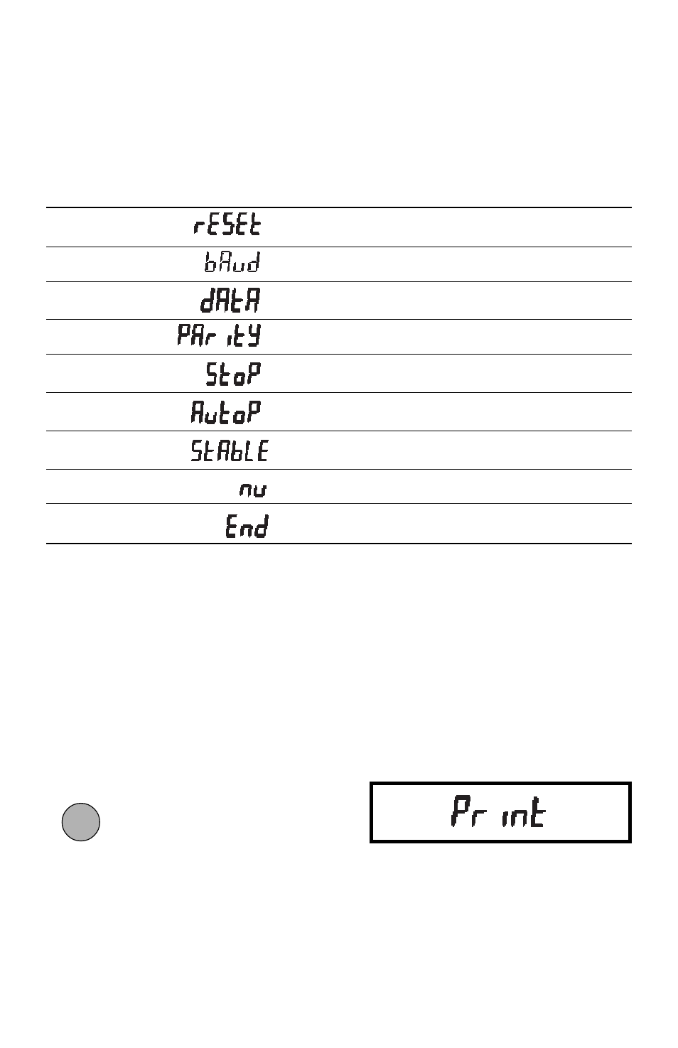 Print menu, Print menu protection | Ohaus AS Series Electronic Balances User Manual | Page 76 / 89