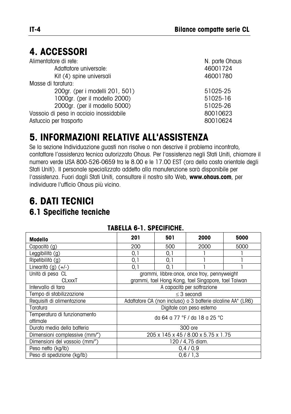 Accessori, Informazioni relative all'assistenza, Dati tecnici | 1 specifiche tecniche | Ohaus CL PORTABLE BALANCES Manual multi User Manual | Page 29 / 44